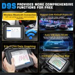 XTOOL D9 D9S Full System Car Diagnostic Tool Bi-Directional Control ECU Coding 42+ Resets Key Programming DOIP CANFD Topology