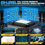 XTOOL D9 D9S Full System Car Diagnostic Tool Bi-Directional Control ECU Coding 42+ Resets Key Programming DOIP CANFD Topology